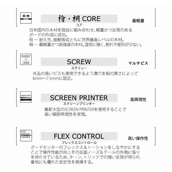SPREAD スノーボード スプレッド LTV SCV 26-27 板 日本正規品