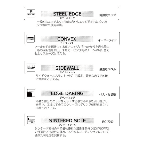 SPREAD スノーボード スプレッド LTY SCV 26-27 板 日本正規品