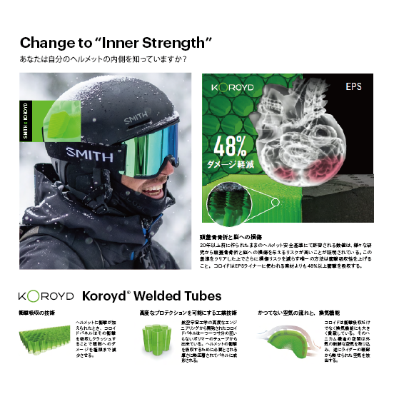 SMITH ヘルメット スミス METHOD PRO MIPS MATTE WHITE 26-27 スノーボードヘルメット 日本正規品