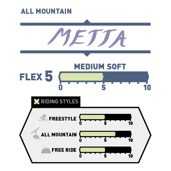 BENT METAL ビンディング METTA PURPLE 26-27 バインディング 日本正規品