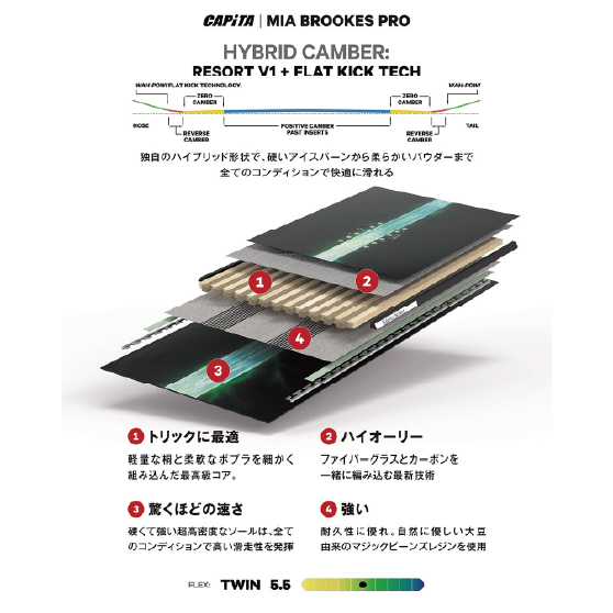 CAPITA スノーボード キャピタ MIA BROOKES PRO 26-27 板 日本正規品