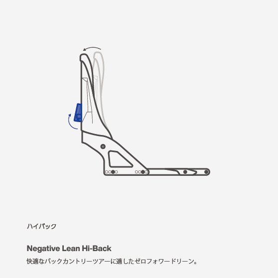 スノーボード バインディング バートン BURTON W STEP ON SPLIT Black 25-26 日本正規品