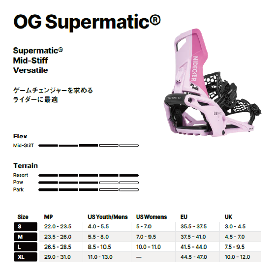 NIDECKER SUPERMATIC ビンディング OG SUPERMATIC MILKSHAKE 26-27 バインディング 日本正規品