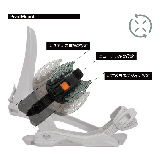 ROME ビンディング KATANA FW PRO BLK/SLATE 21026106 26-27 バインディング 日本正規品