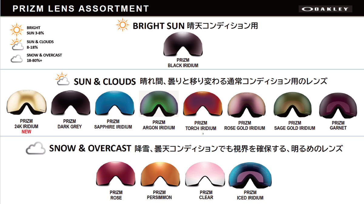 スノーボード ゴーグル オークリー OAKLEY LINE MINER M MATTE BLACK 25-26 日本正規品
