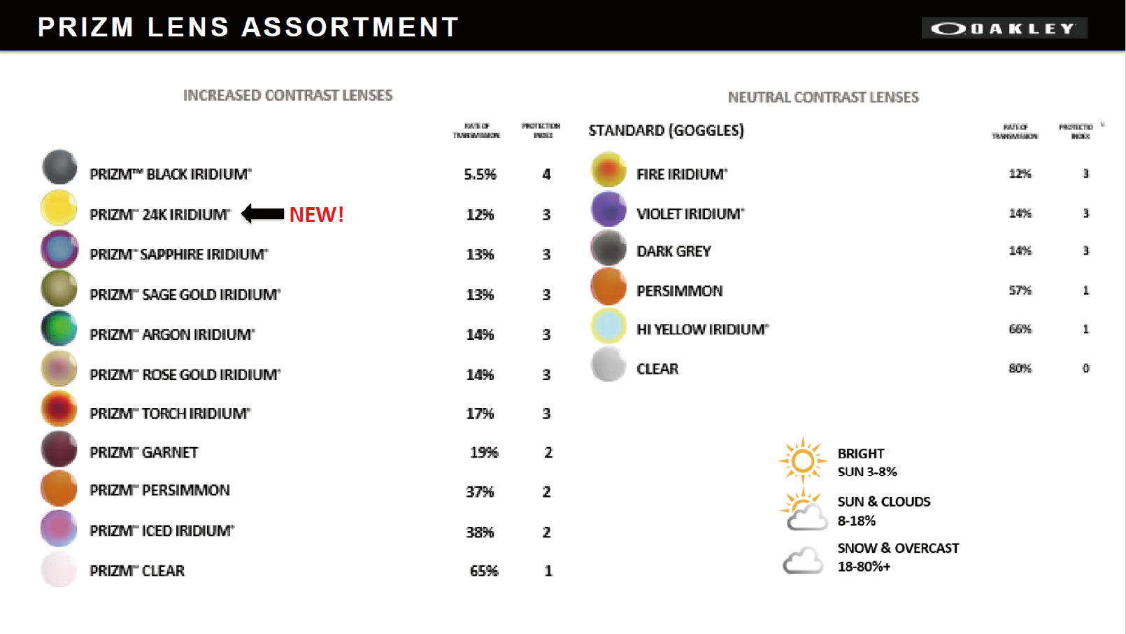 スノーボード ゴーグル オークリー OAKLEY TARGET LINE M GREY ON GREY 25-26 送料無料 日本正規品