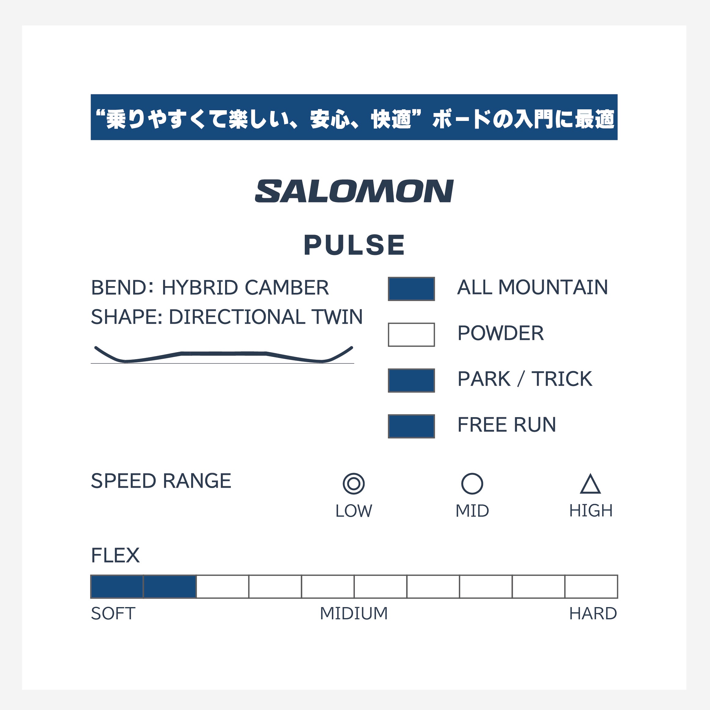 SALOMON サロモン PULSE 25-26 スノーボード