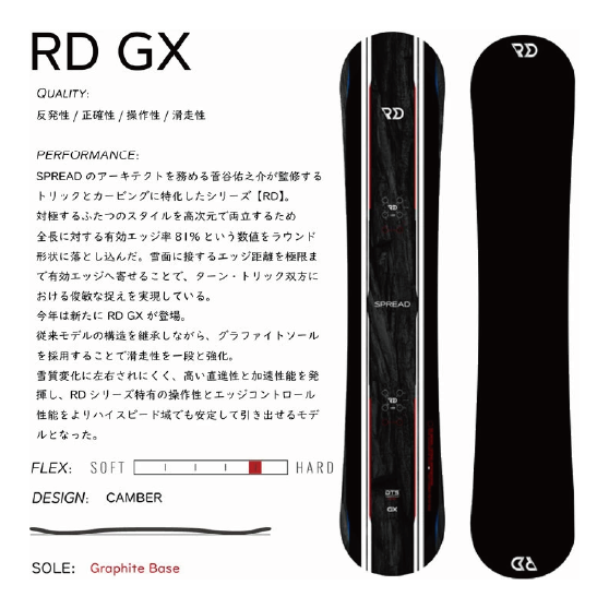 SPREAD スノーボード スプレッド RD GX CAMBER 26-27 板 日本正規品