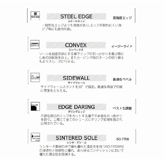 SPREAD スノーボード スプレッド RD GX CAMBER 26-27 板 日本正規品