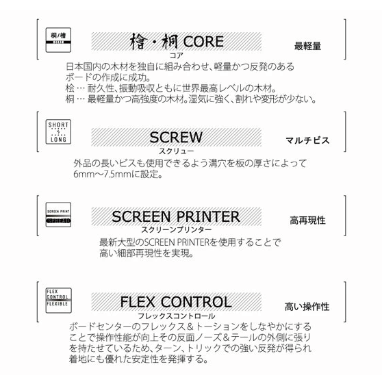 SPREAD スノーボード スプレッド RD GX CAMBER 26-27 板 日本正規品