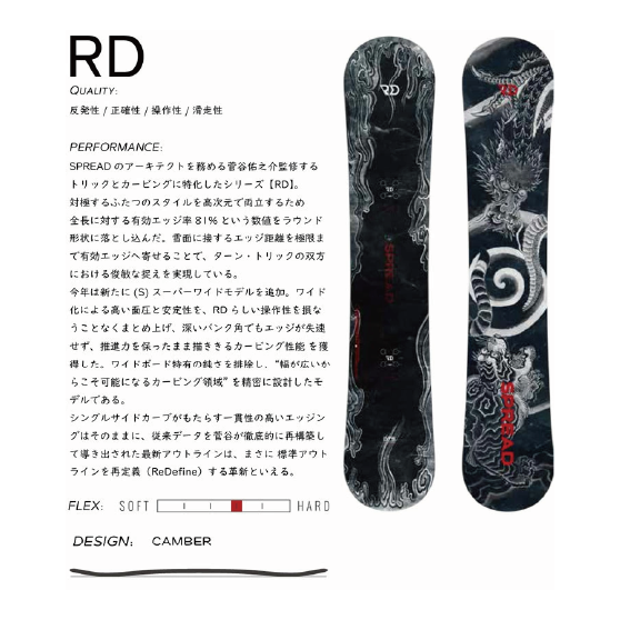 SPREAD スノーボード スプレッド RD CAMBER 26-27 板 日本正規品