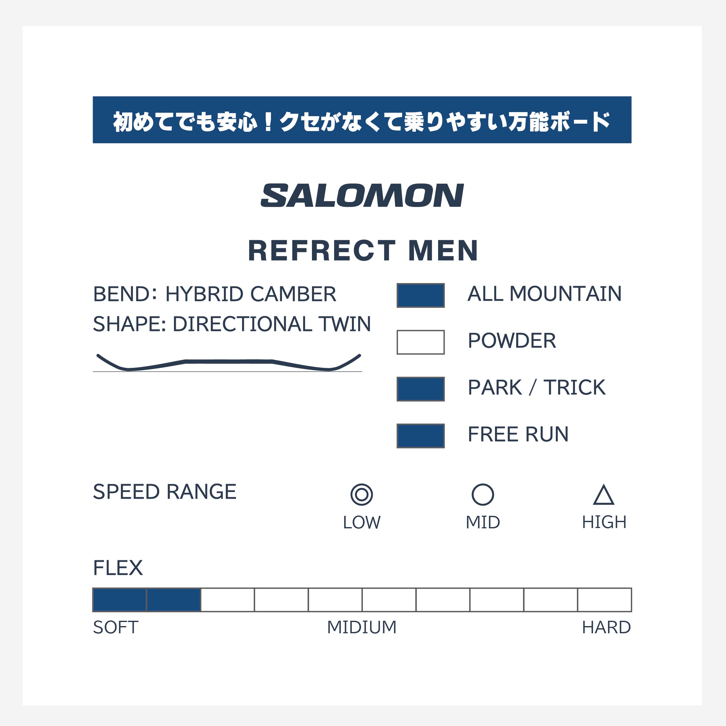 SALOMON REFLECT MEN & RHYTHM 2-piece set 25-26