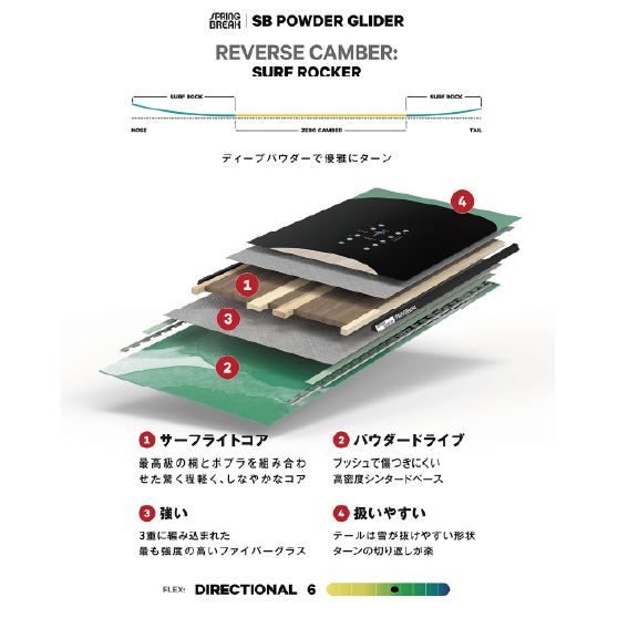 CAPITA スノーボード キャピタ SB POWDER GLIDER 26-27 板 日本正規品
