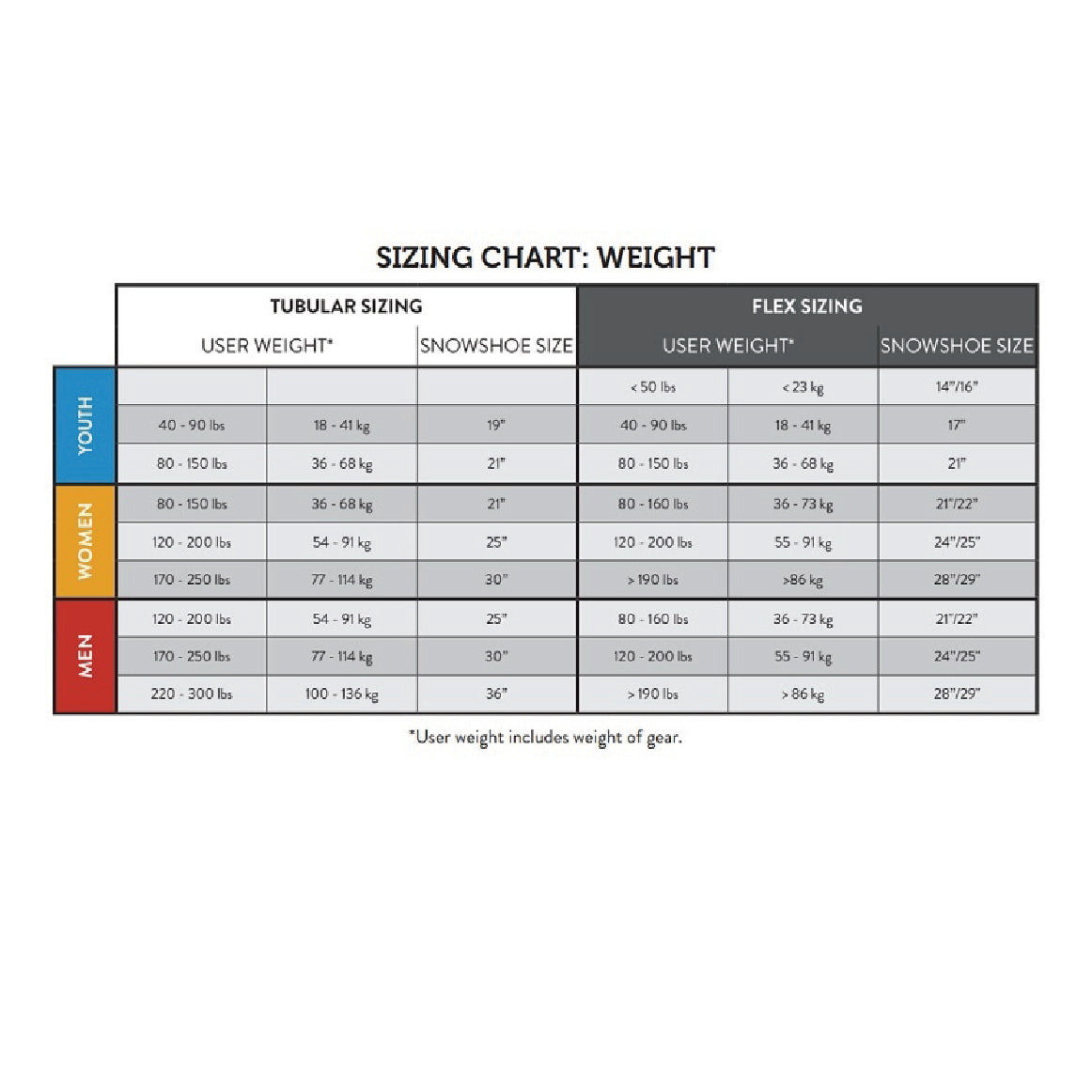 TUBBS タブス FLEX ALP 25-26 スノーボード アクセサリー WHITE