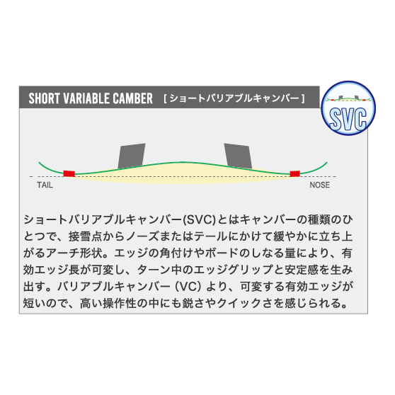 BC STREAM スノーボード ビーシー ストリーム Riders'Spec ON 26-27 板 日本正規品