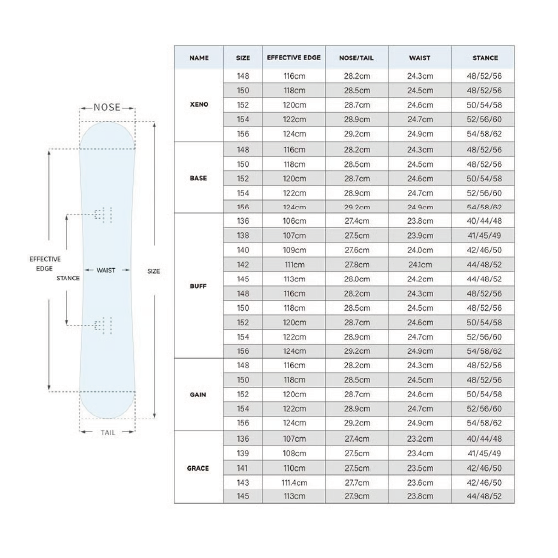 GT SNOWBOARDS スノーボード ジーティー BUFF LIMITED 26-27 板 日本正規品