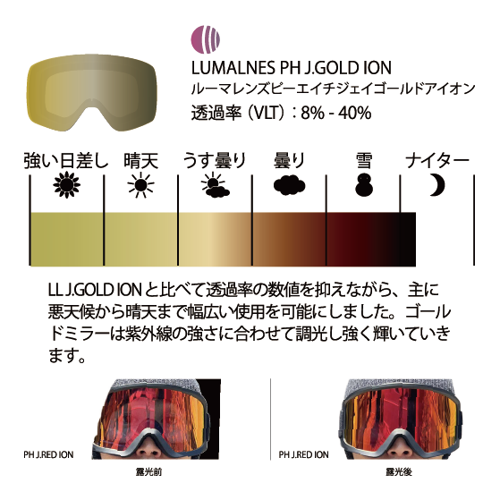 DRAGON ゴーグル SLAIN MAG SCREEN / LL PH J.GOLD ION 26-27 スノーボードゴーグル 日本正規品
