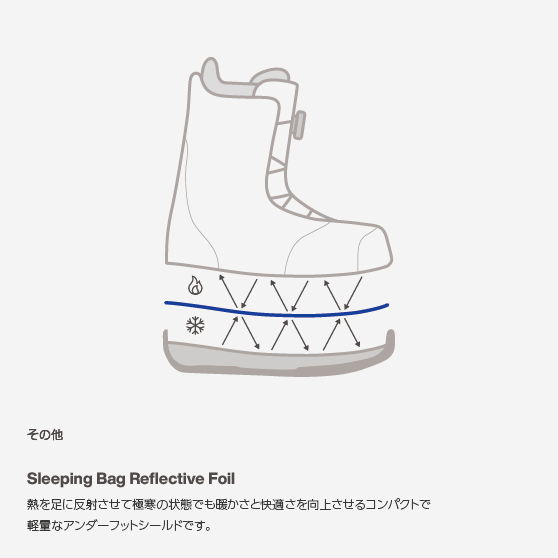 スノーボード ブーツ バートン BURTON HIGHSHOT X STEP ON Black 25-26 送料無料 日本正規品