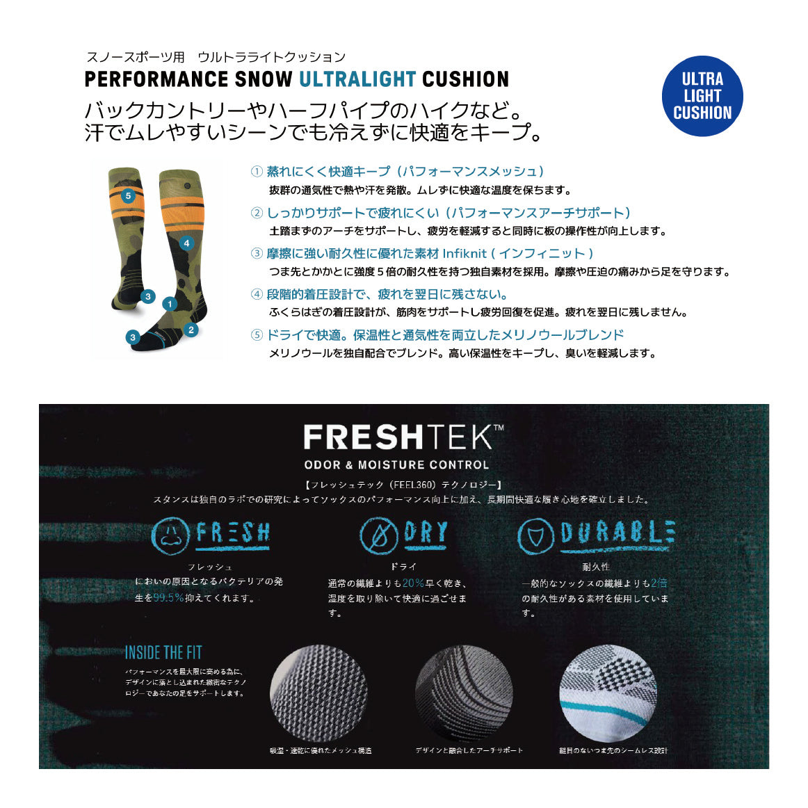 STANCE スタンス WOMENS GEO PETALS UL WOOL SNOW 25-26 スノーボード アクセサリー LILAC