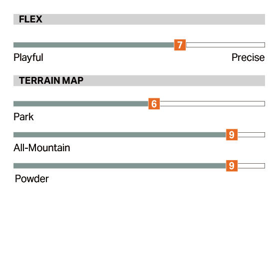 ROME スノーボード ローム STALE FISH 21026005 26-27 板 日本正規品