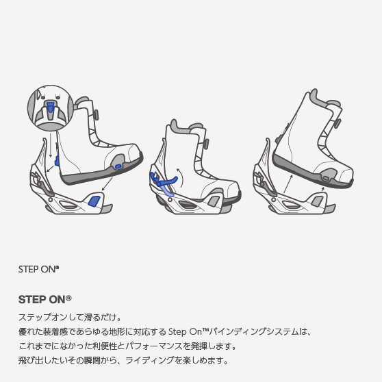 スノーボード バインディング バートン BURTON STEP ON ESCAPADE EST White 25-26 送料無料 日本正規品