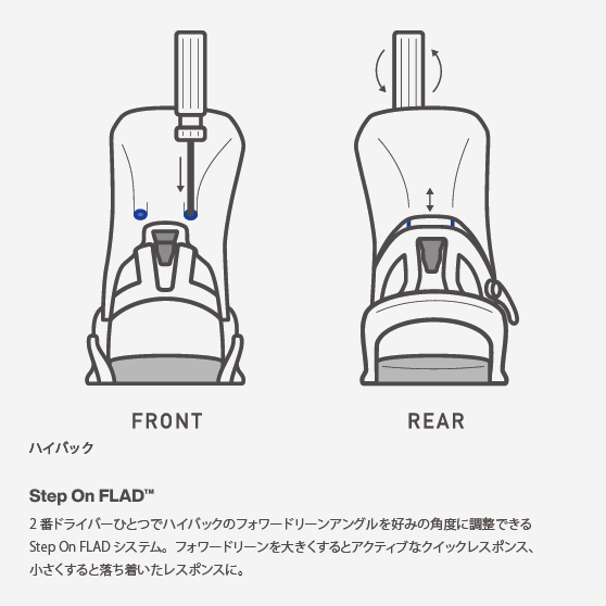 スノーボード バインディング バートン BURTON STEP ON GENESIS White 25-26 日本正規品