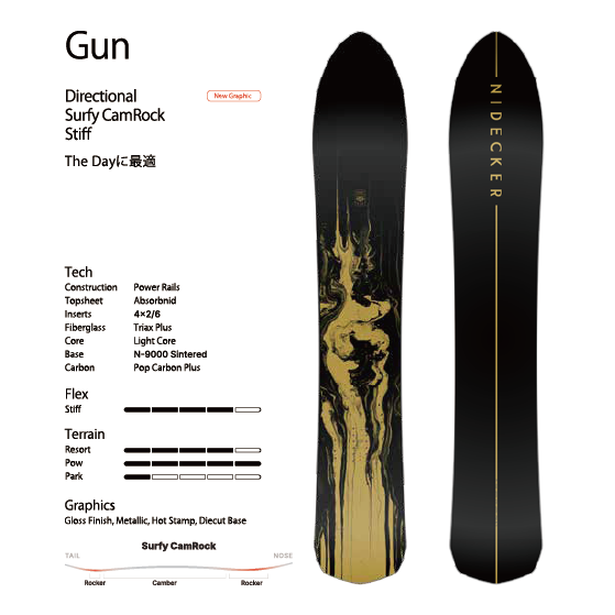 NIDECKER スノーボード ナイデッカー THE GUN 26-27 板 日本正規品