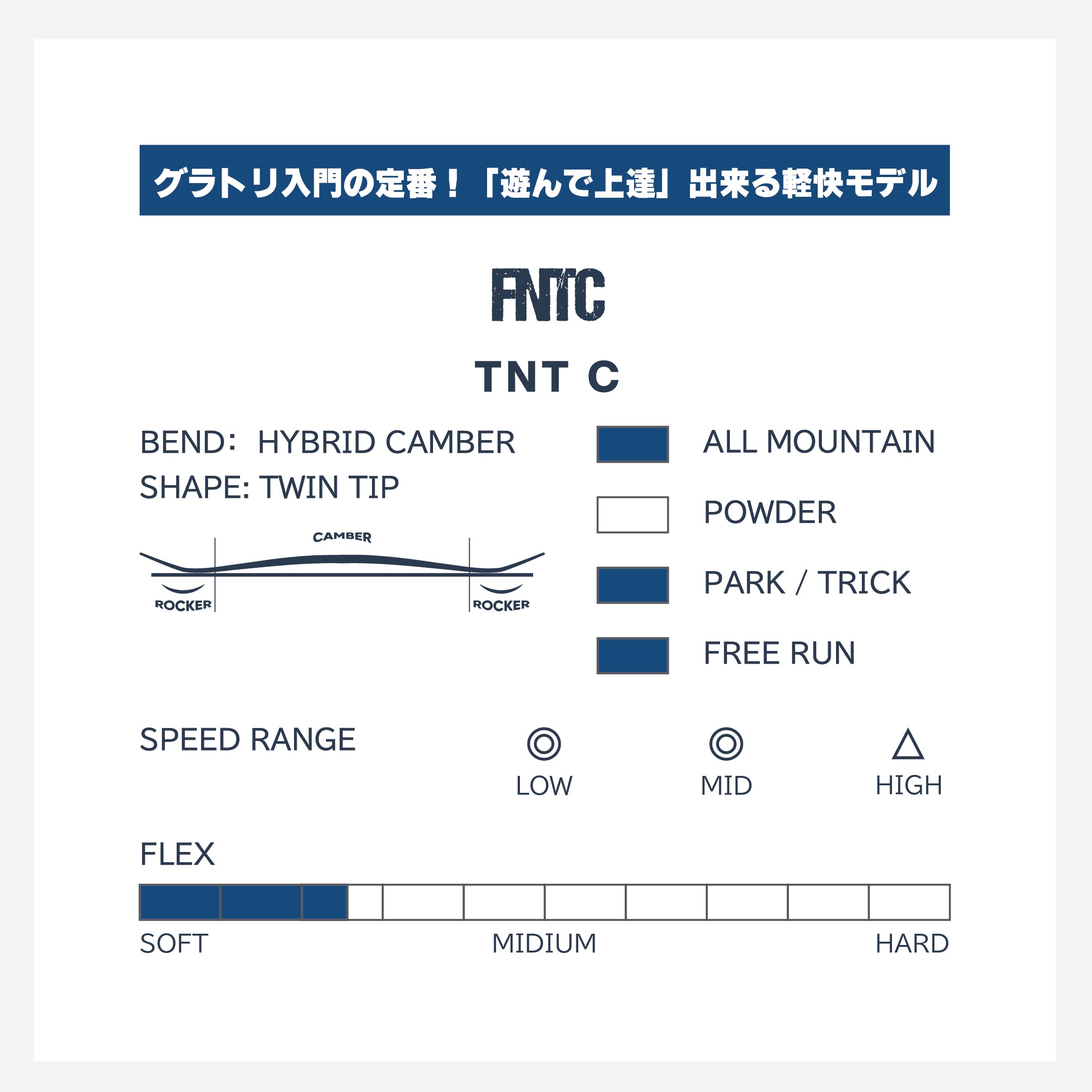 日本正規品 スノーボード 板 エフエヌティーシー 23-24 FNTC TNT C Brown Camber UNISEX キャンバー ユニセックス 男性 女性 SNOWBOARD 2024