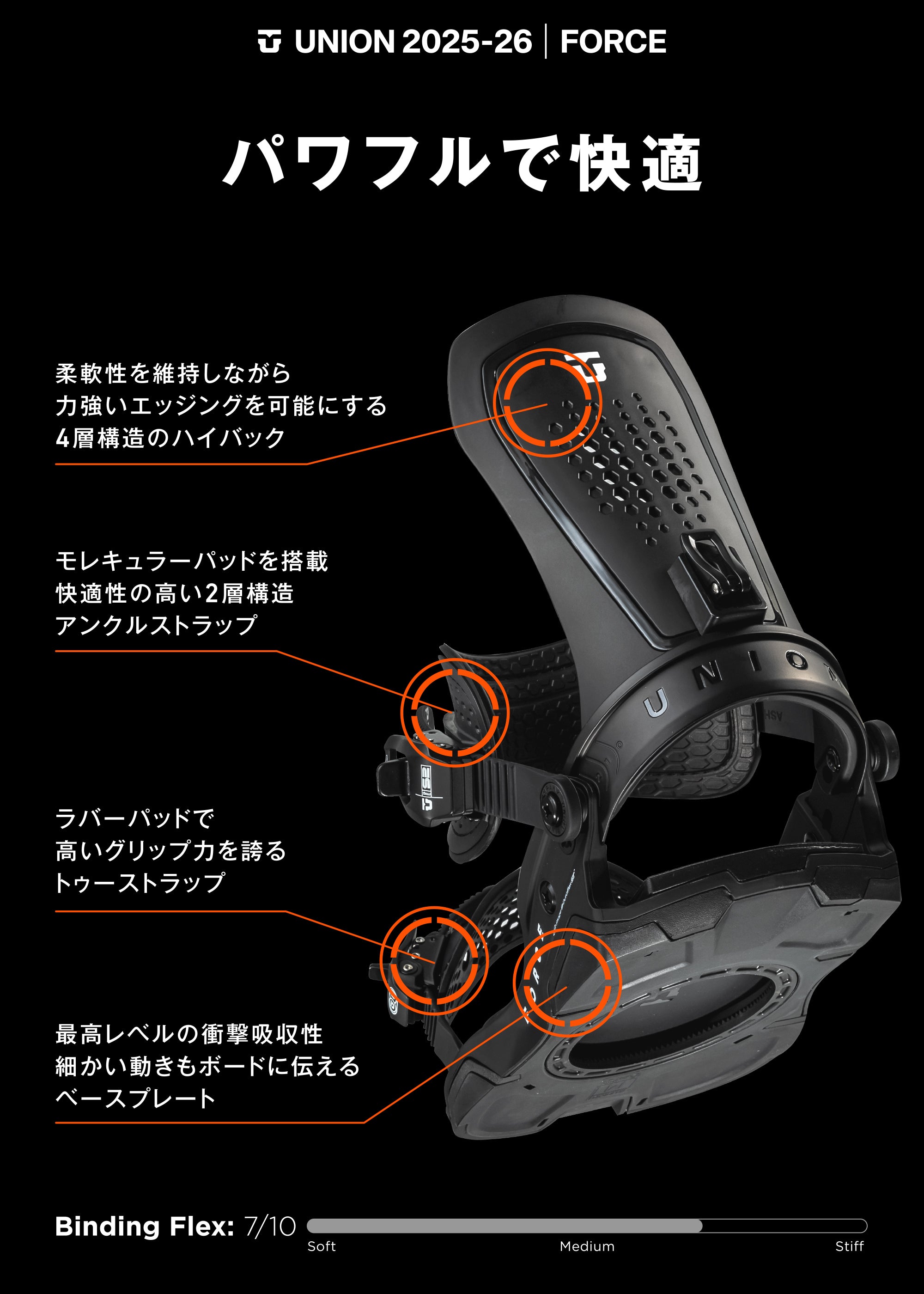 スノーボード ビンディング UNION FORCE BROWN 25-26 送料無料 日本正規品