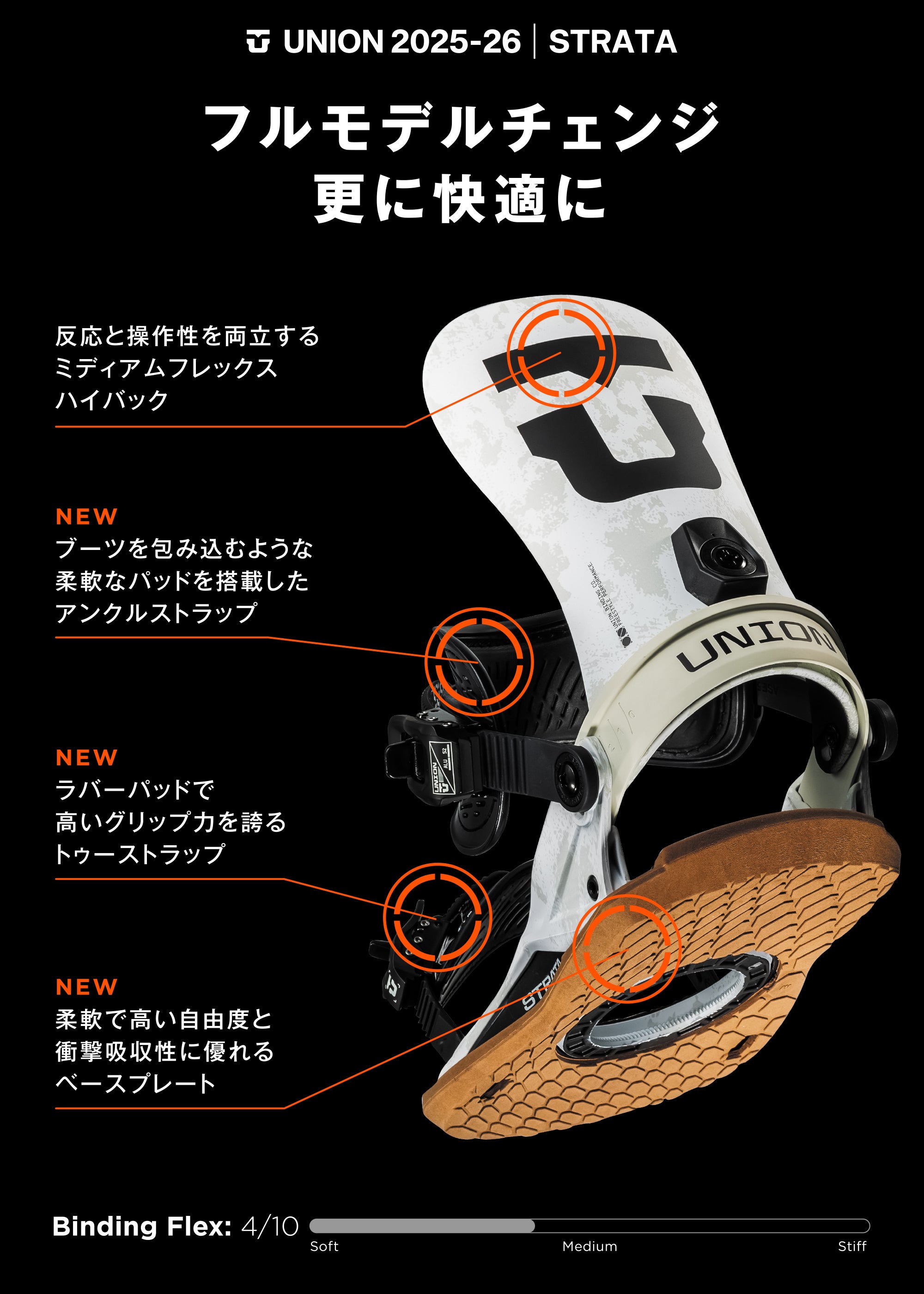 スノーボード ビンディング UNION STRATA GREY VIOLET 25-26 送料無料 日本正規品