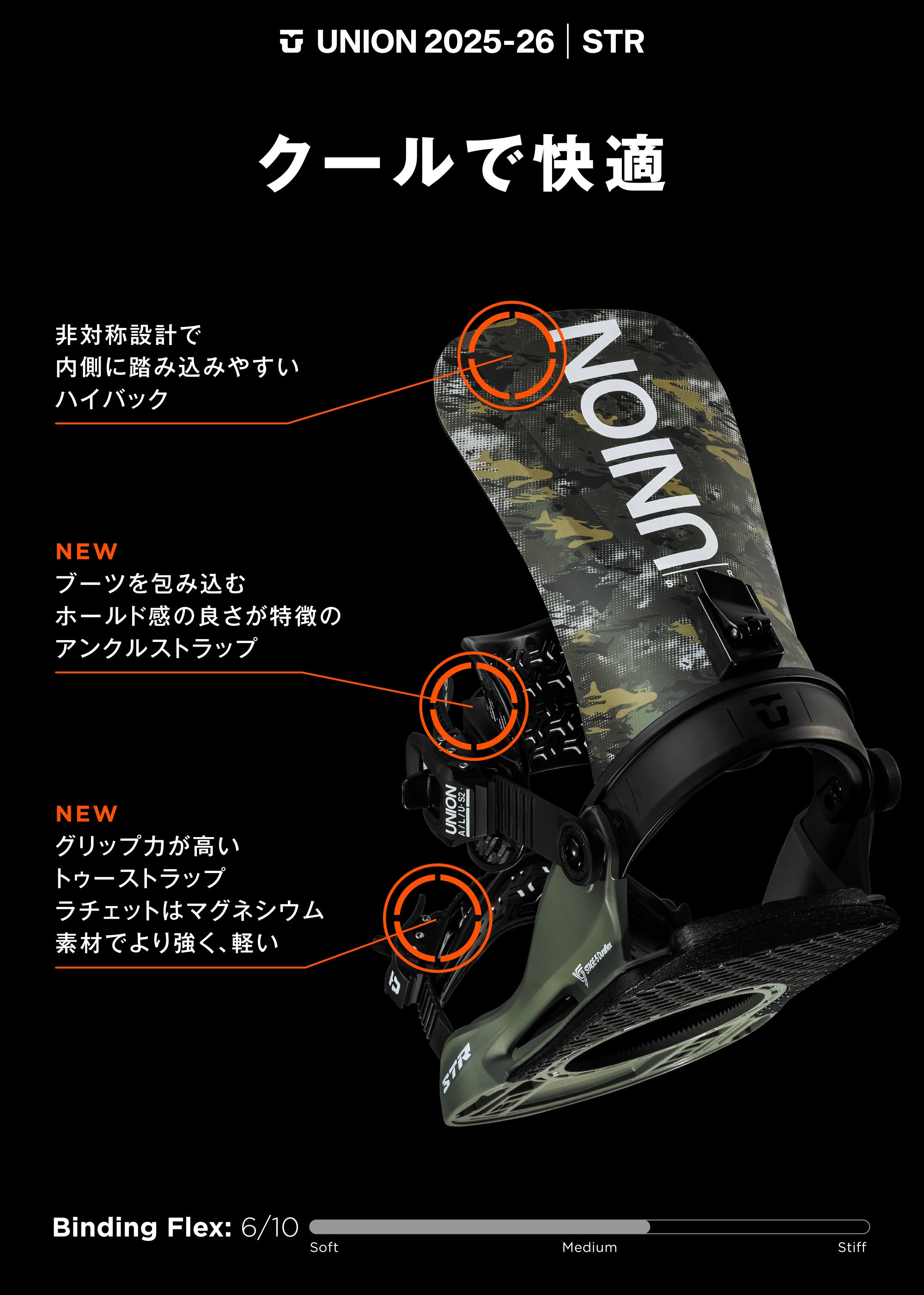 スノーボード ビンディング UNION STR BLACK 25-26 送料無料 日本正規品