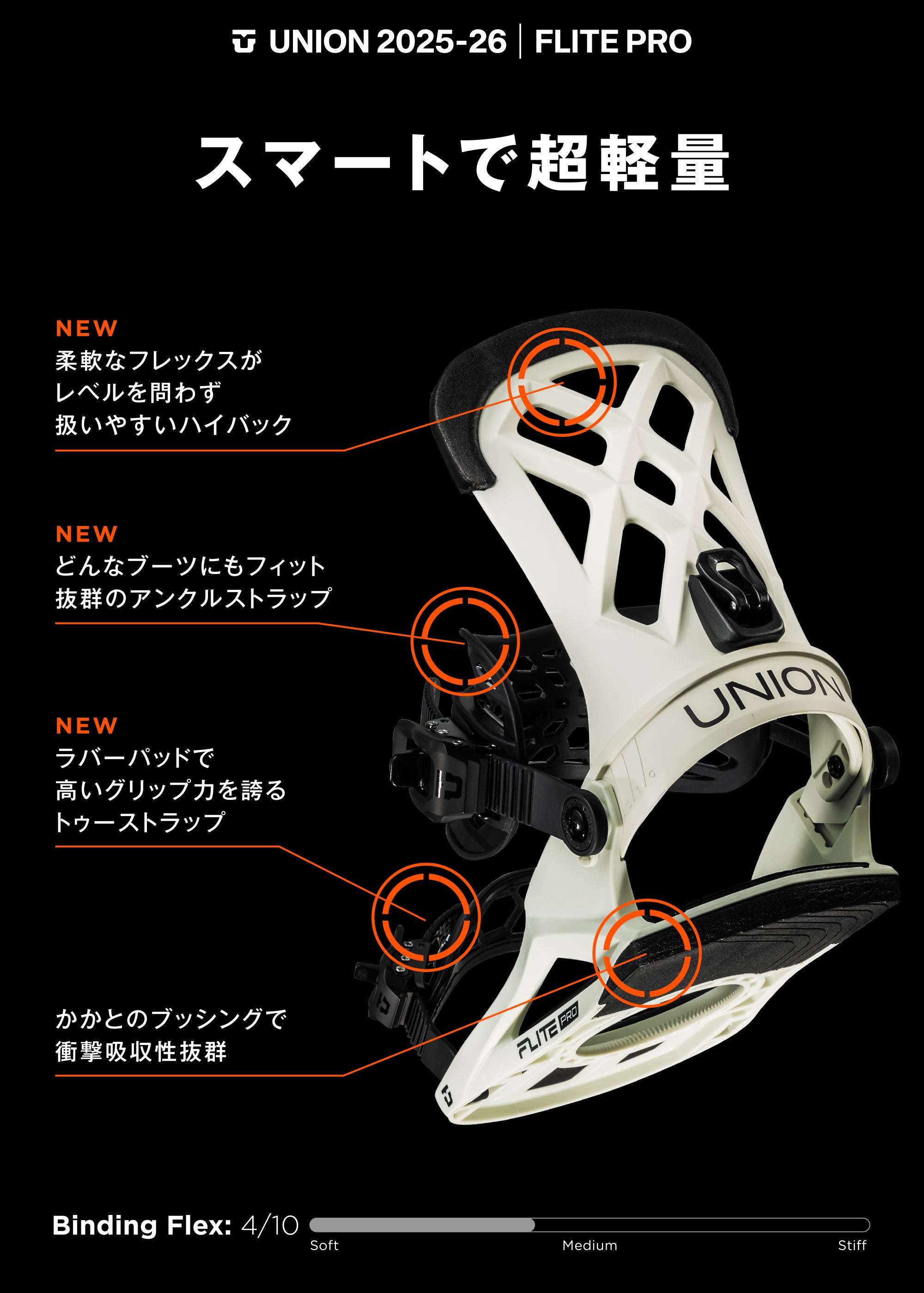 スノーボード ビンディング UNION FLITE PRO BONE 25-26 送料無料 日本正規品