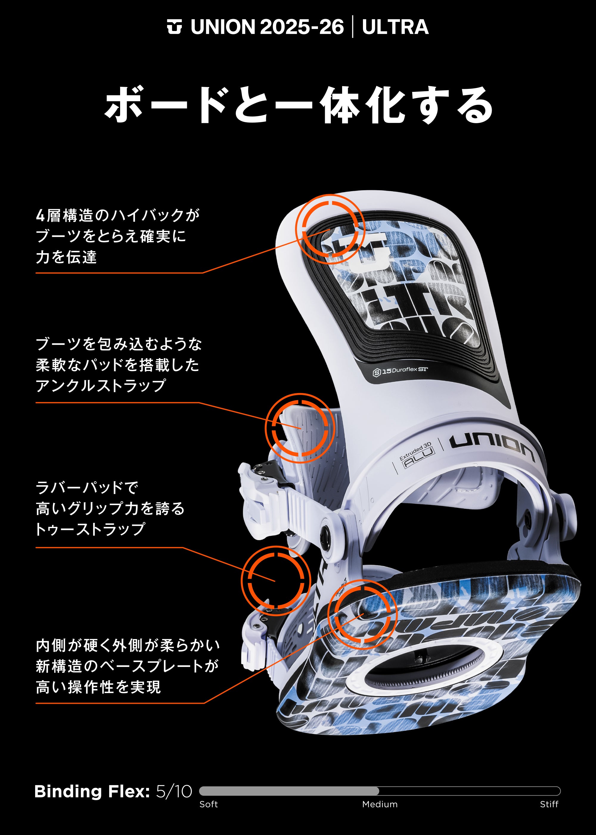 スノーボード ビンディング UNION ULTRA WOMEN PINK 25-26 送料無料 日本正規品