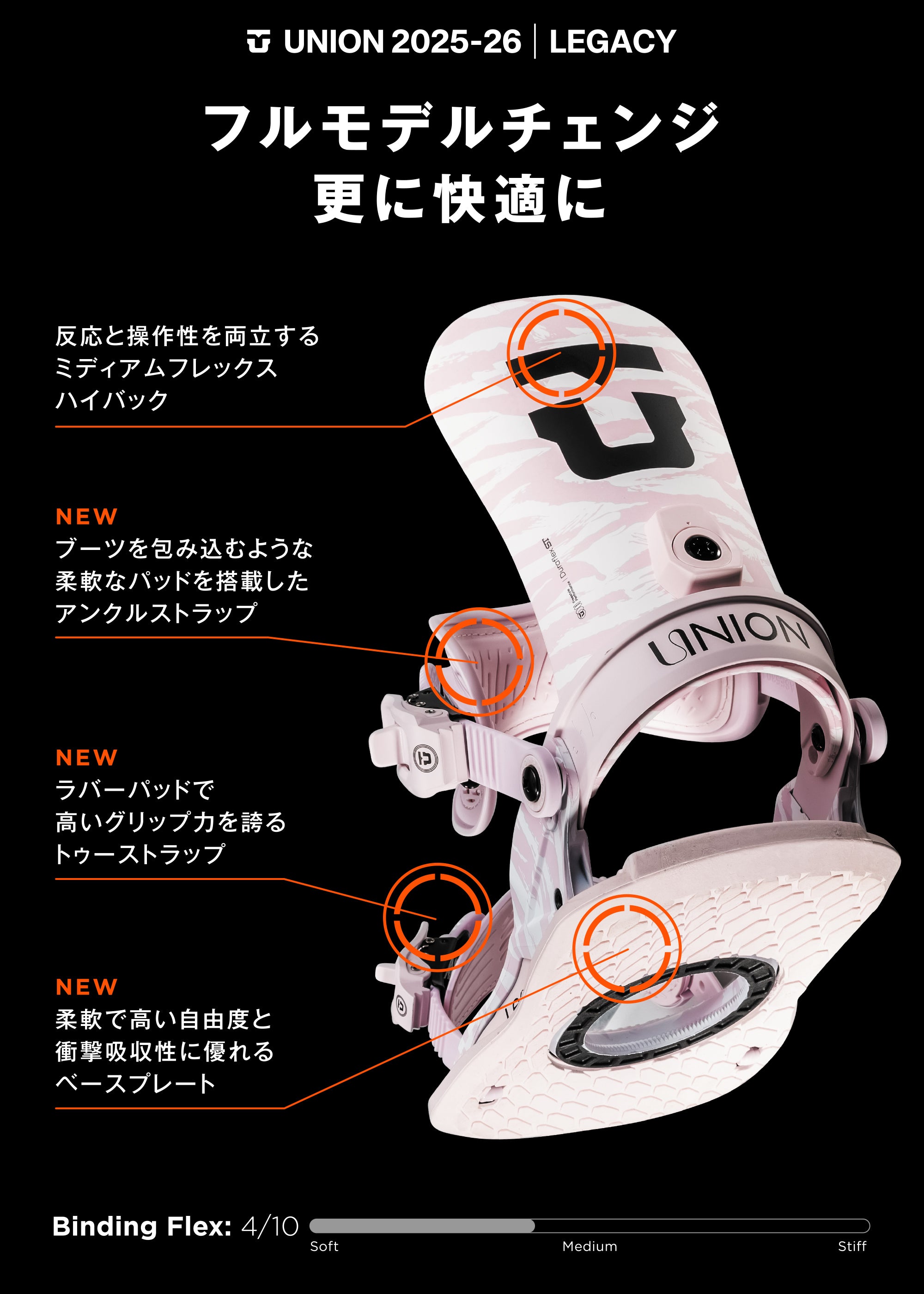 スノーボード ビンディング UNION LEGACY AQUA 25-26 送料無料 日本正規品