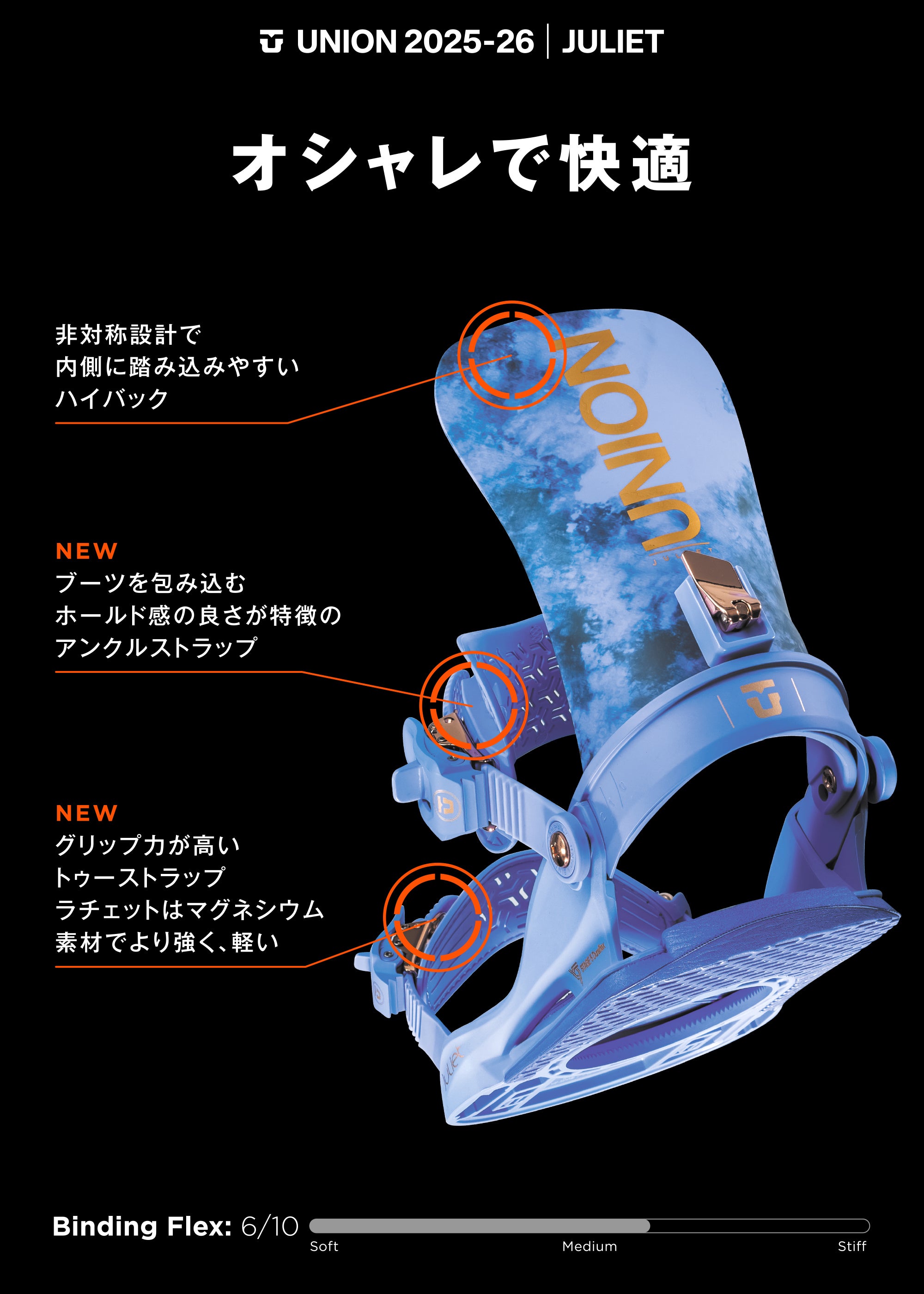 スノーボード ビンディング UNION JULIET BLACK 25-26 送料無料 日本正規品