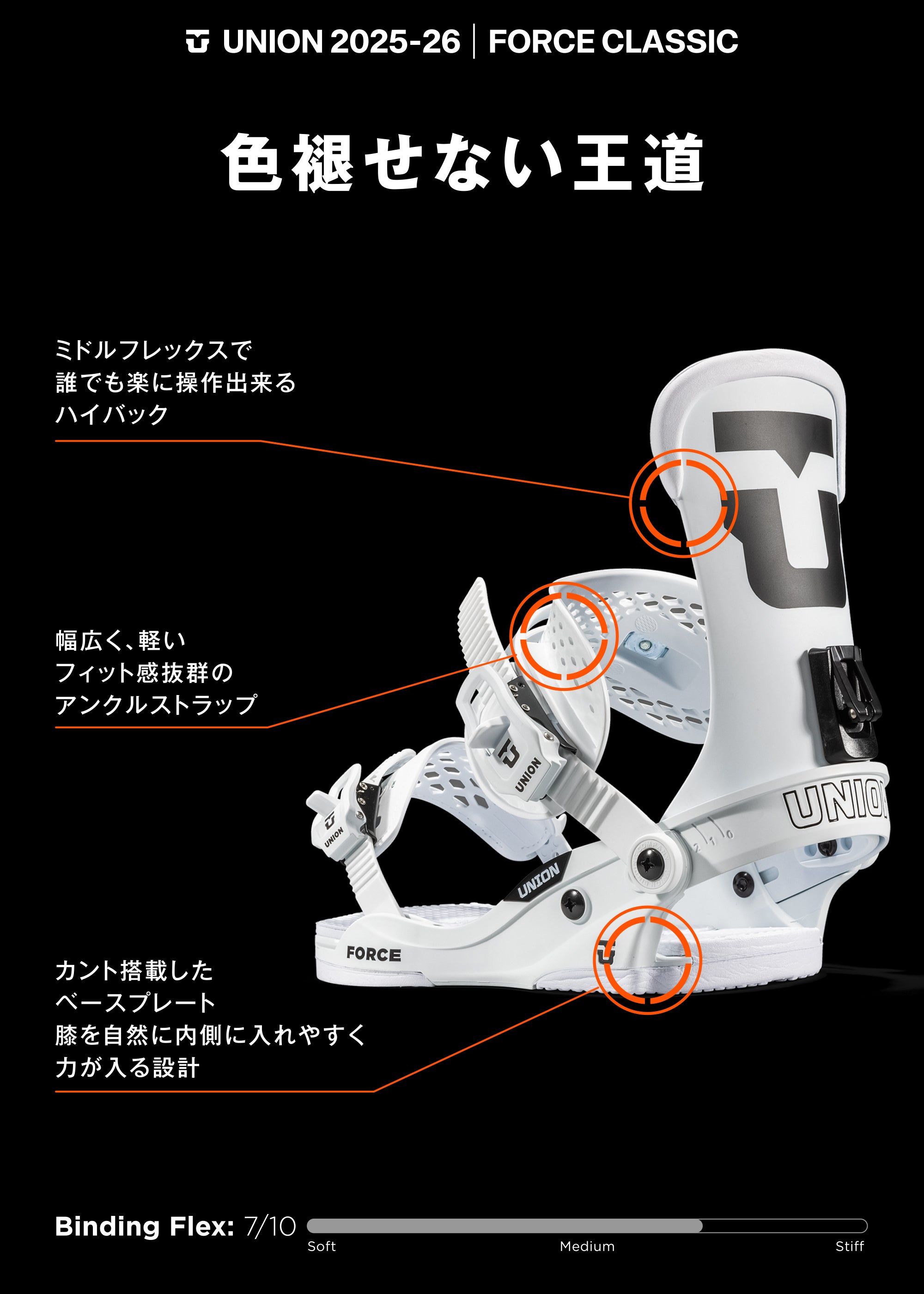 スノーボード ビンディング UNION FORCE CLASSIC TEAM HB WHITE 25-26 送料無料 日本正規品