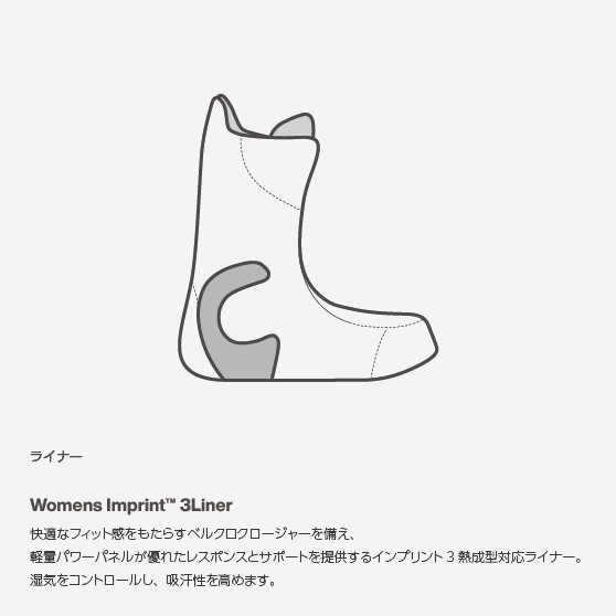 スノーボード ブーツ バートン BURTON FELIX BOA Mulberry 25-26 送料無料 日本正規品