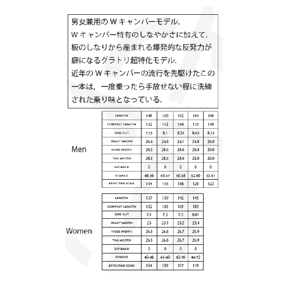 CROOJA スノーボード クロージャ WORM W CAMBER 26-27 板 日本正規品
