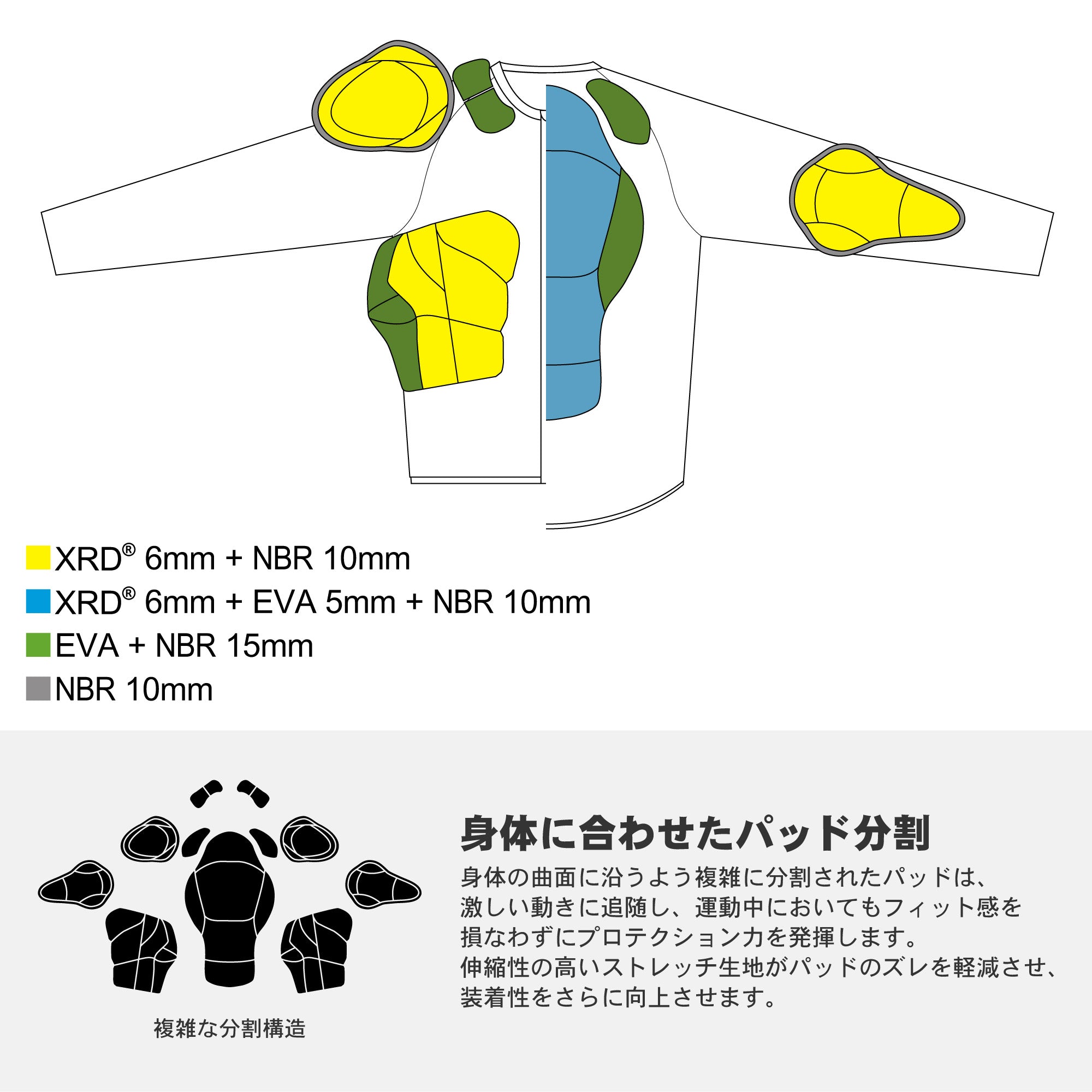 スノーボード プロテクター ヨロイムシャ 鎧武者 BODY PROTECTOR(XRD) BK 25-26 送料無料 日本正規品 予約商品 店頭受け取り可能