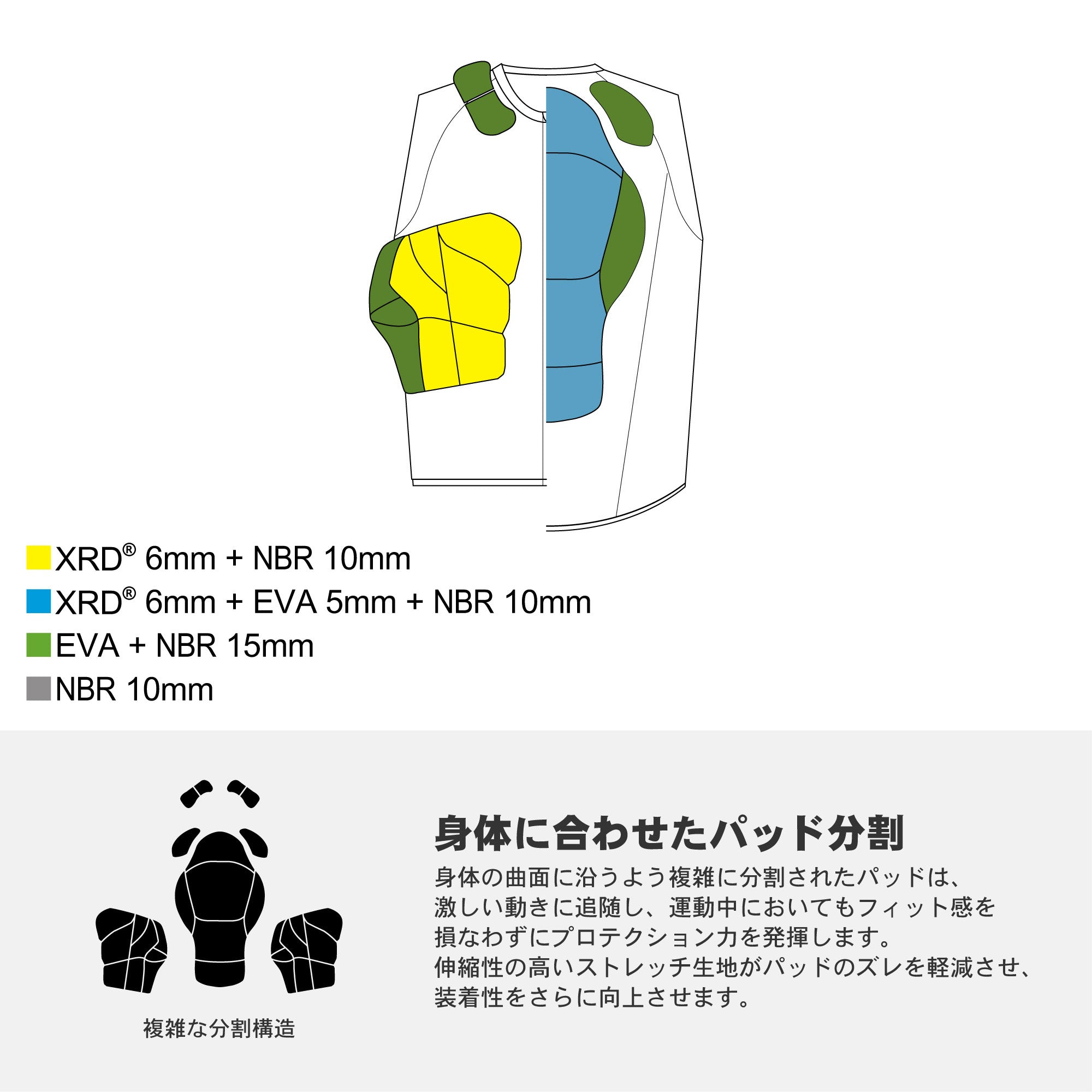 スノーボード プロテクター ヨロイムシャ 鎧武者 PROTECTOR VEST(XRD) BK 25-26 送料無料 日本正規品 予約商品 店頭受け取り可能