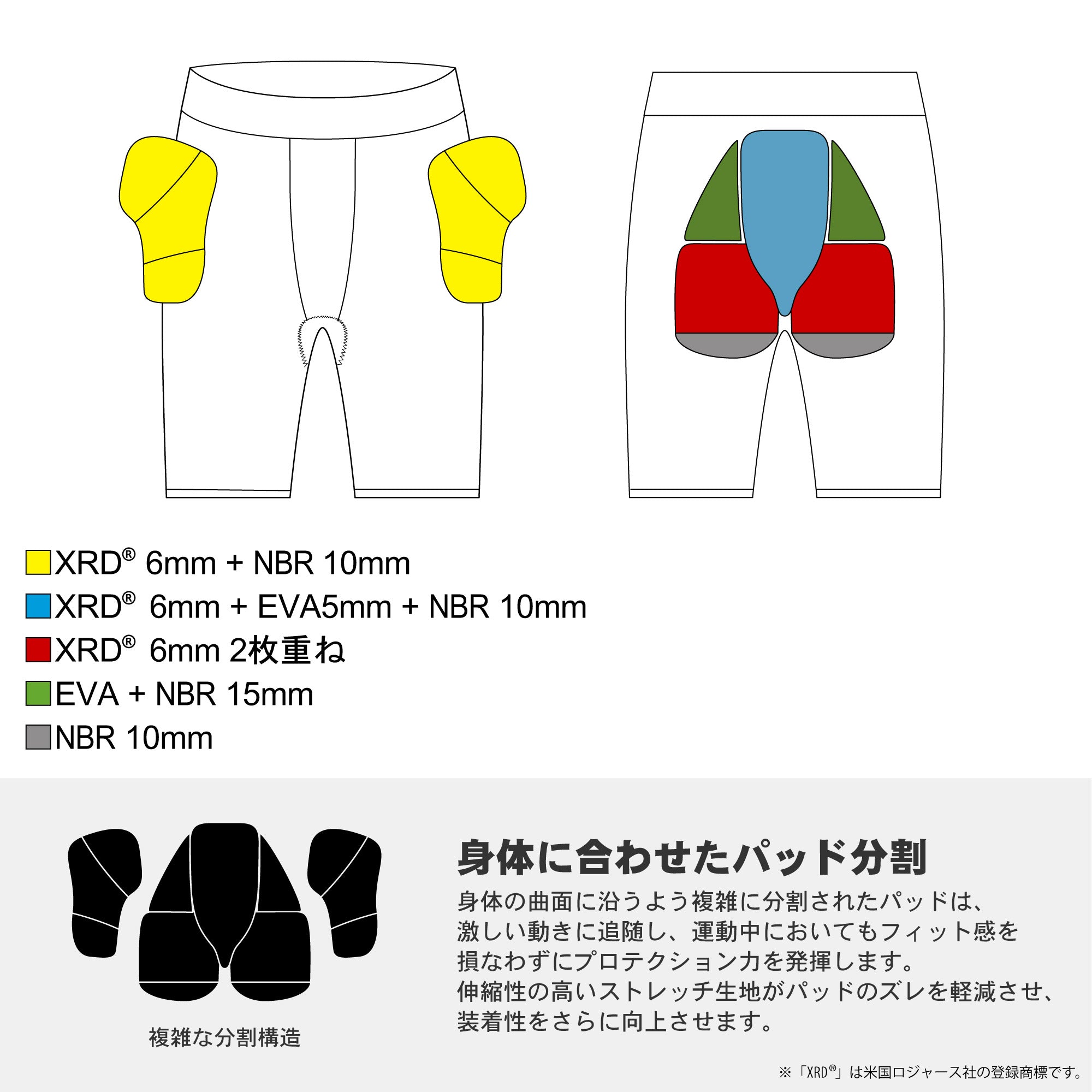 スノーボード プロテクター ヨロイムシャ 鎧武者 SHORT HIP PROTECTOR(XRD) BK 25-26 送料無料 日本正規品 予約商品 店頭受け取り可能
