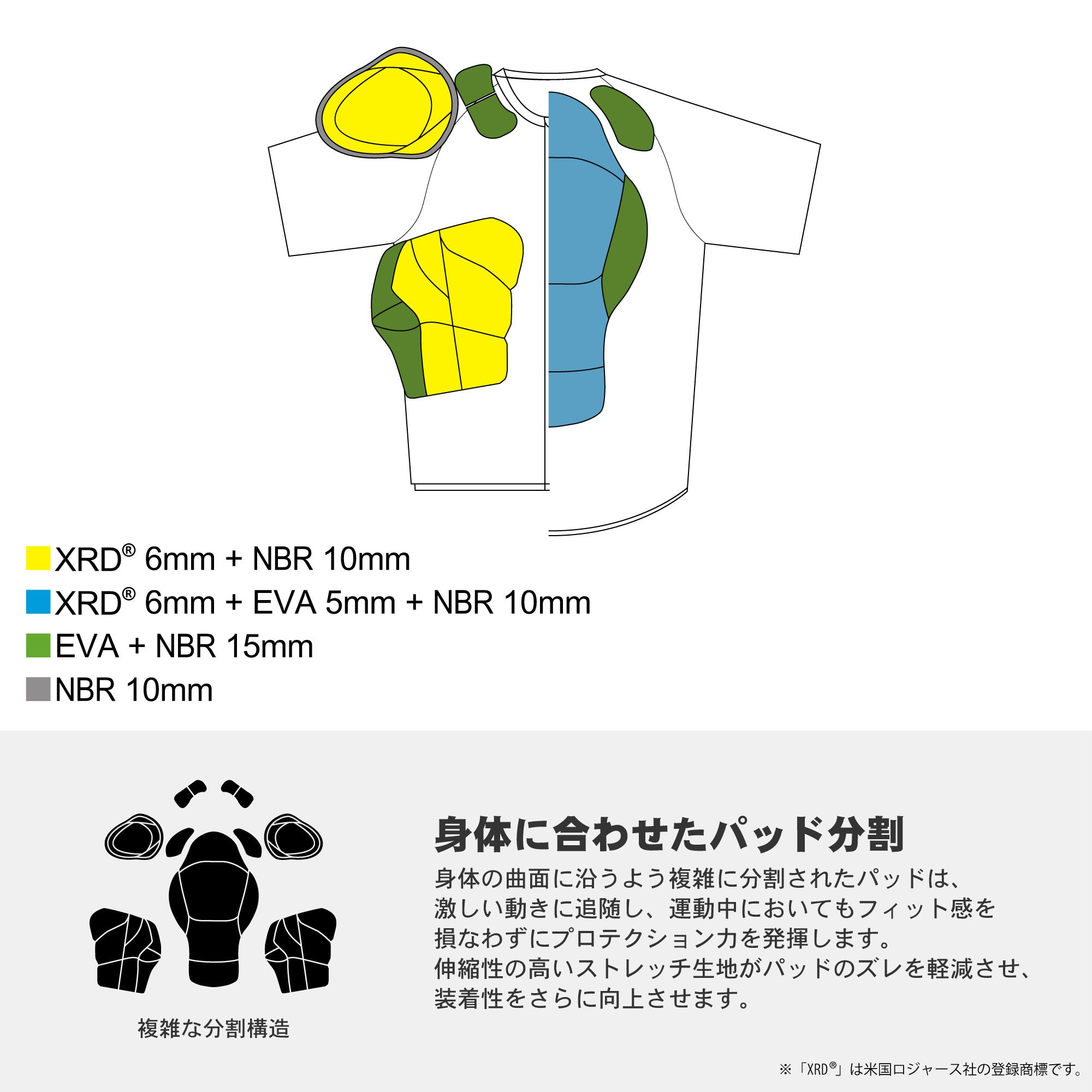 スノーボード プロテクター ヨロイムシャ 鎧武者 SHORT SLEEVE PROTECTOR(XRD) BK 25-26 送料無料 日本正規品 予約商品 店頭受け取り可能