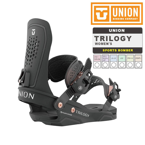 UNION ユニオン ビンディング 23-24 TRILOGY Black WOMEN'S トリロジー スノーボード ウィメンズ 女性 バインディング  金具 SNOWBOARD 日本正規品