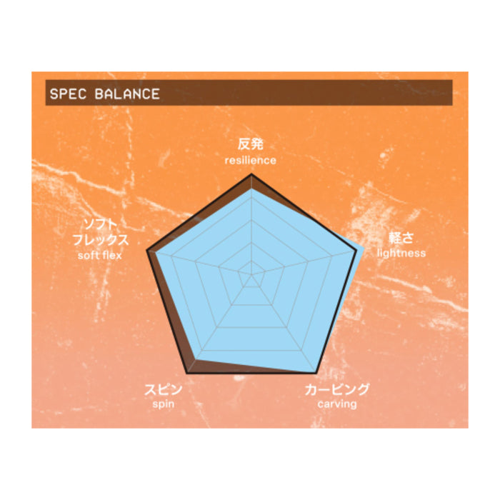 25-26 011 BALANCE FLY  スノーボード 早期予約