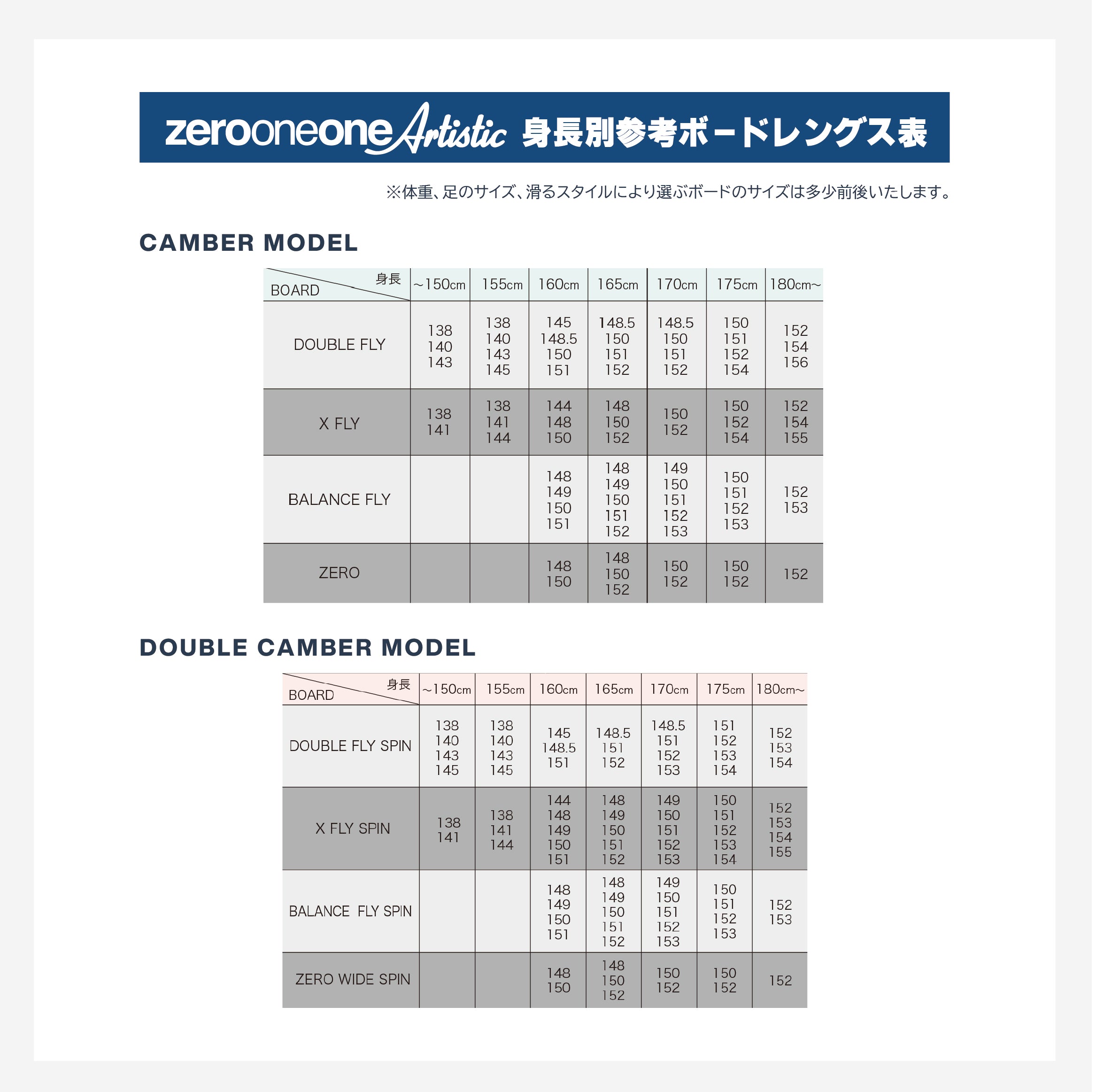 24-25 011Artistic DOUBLE FLY ゼロワンワン ダブルフライ スノーボード カービング フリーラン グラトリ パーク 地形遊び パウダー 国産ボード オガサカ ボード 板