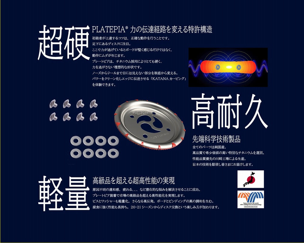 PLATEPIA1.0-F スノーボード アクセサリー