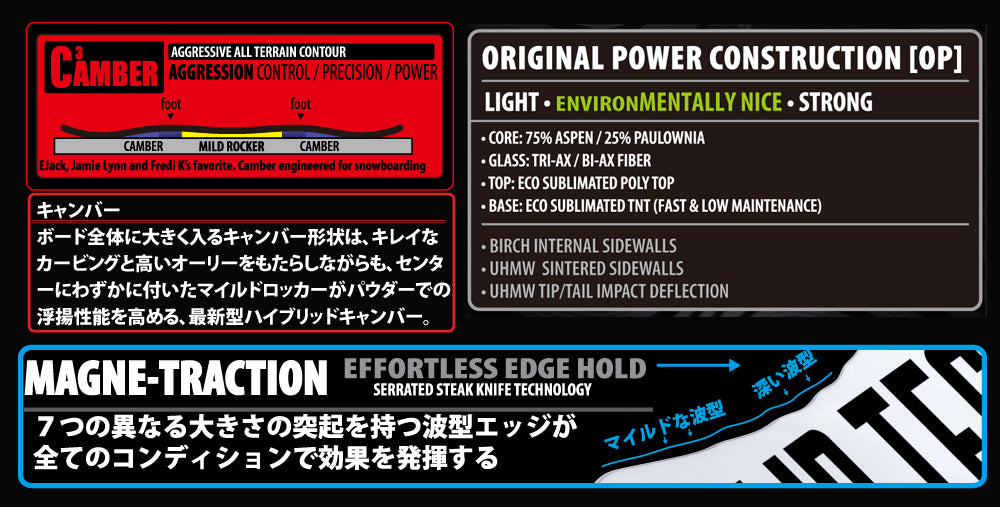 LIBTECH リブテック DYNAMO 23-24 スノーボード ボード