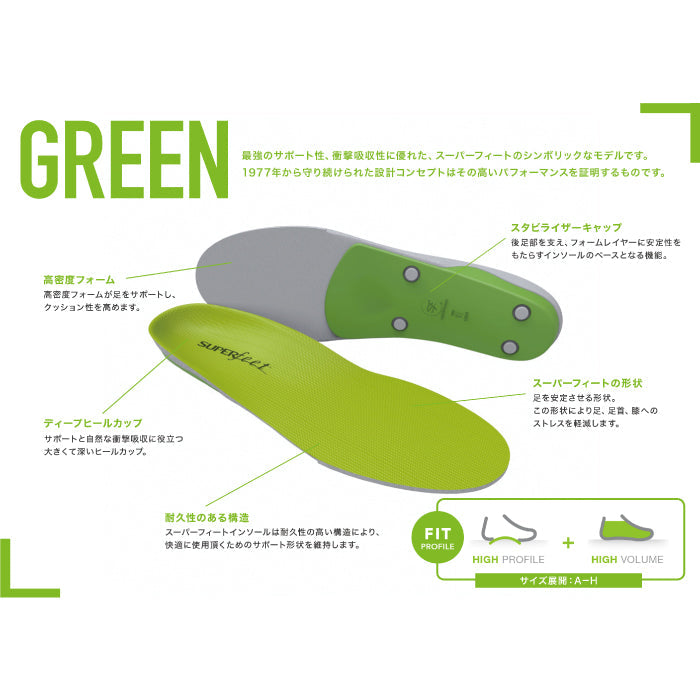 スーパーフィート インソール SUPERFEET GREEN グリーン スポーツ ウォーキング スニーカー 作業靴 安全靴 ブーツ スキー スノーボード 中敷 日本正規品