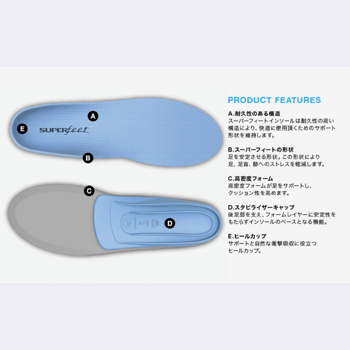 スーパーフィート インソール SUPERFEET BLUE ブルー スポーツ ウォーキング スニーカー 作業靴 安全靴 ブーツ スキー スノーボード ランニング 中敷 日本正規品