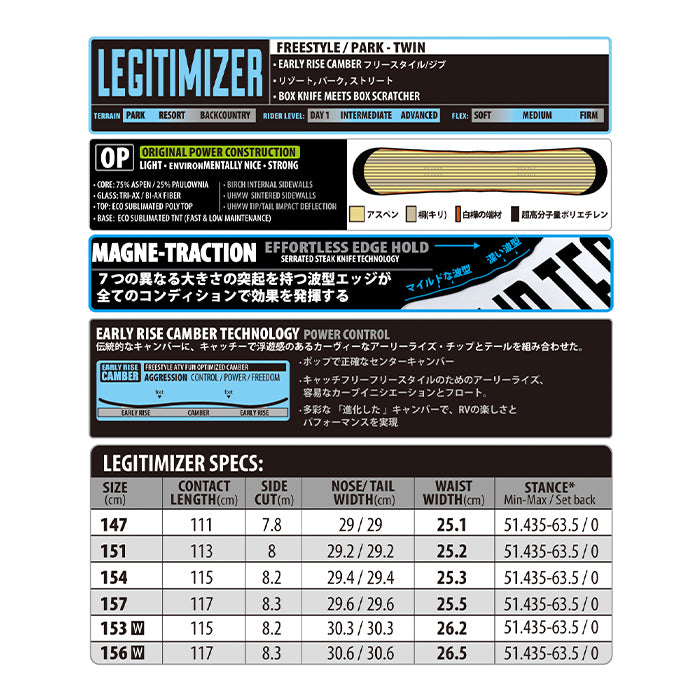 スノーボード ボード  LIBTECH   LEGITIMIZER  日本正規品 送料無料 24-25